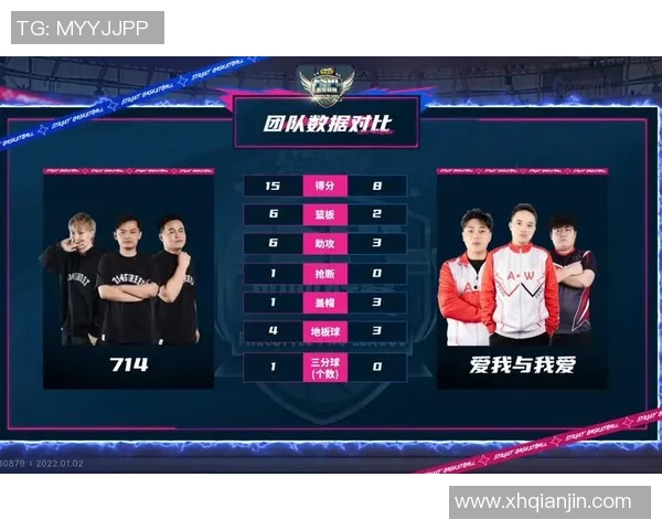 总决赛积分榜：北京篮球队以53分领跑